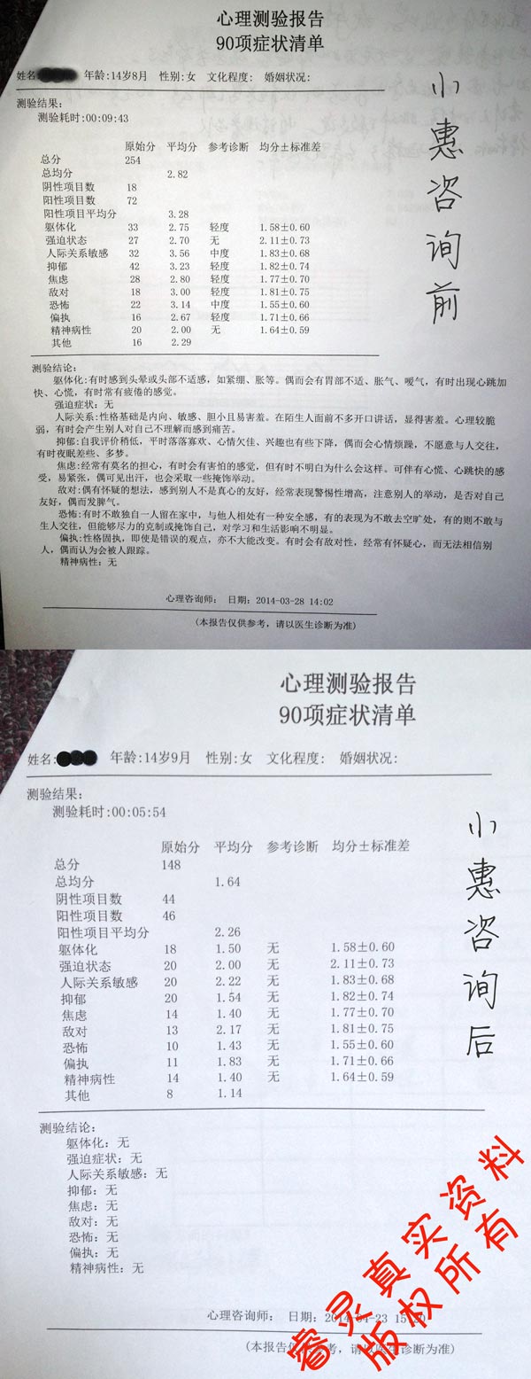 咨询效果对比图