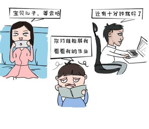 青少年心理分析-学习态度与父母的关系